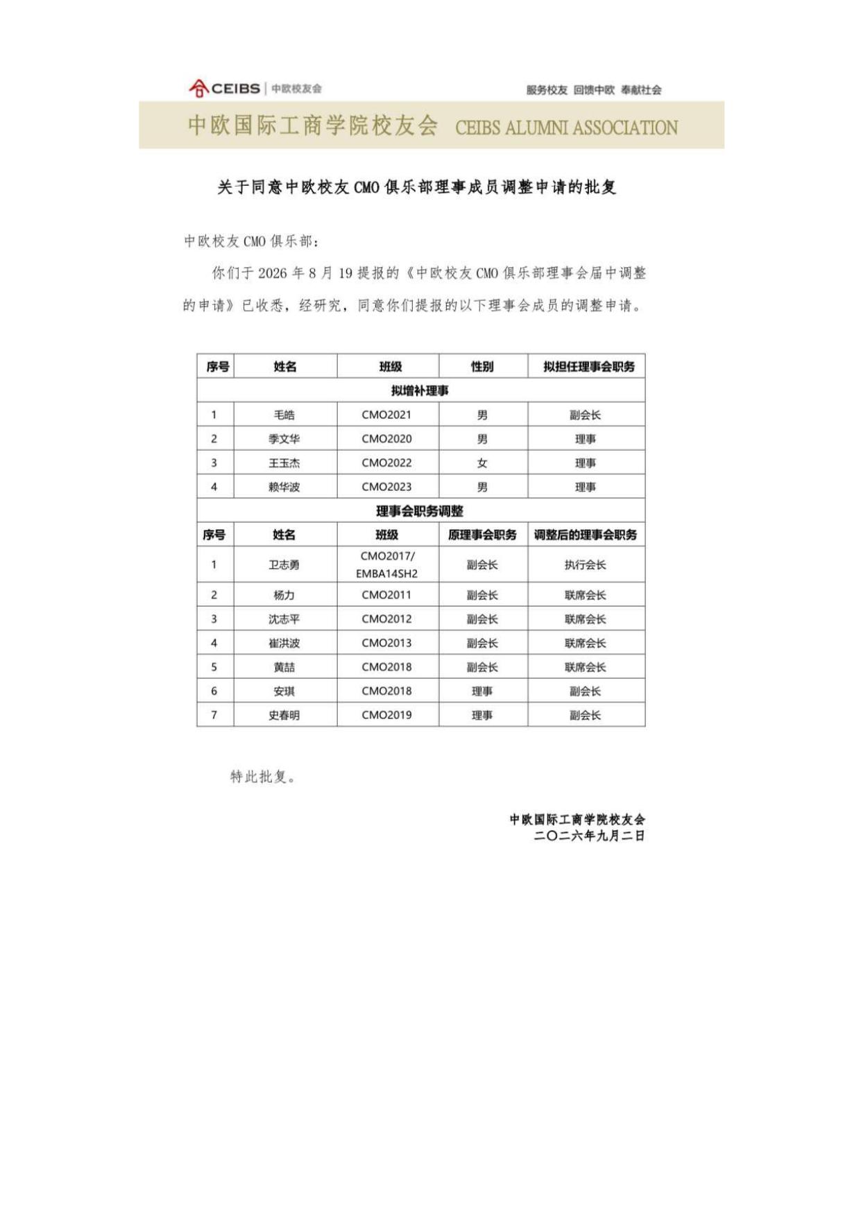 校友会批复原文